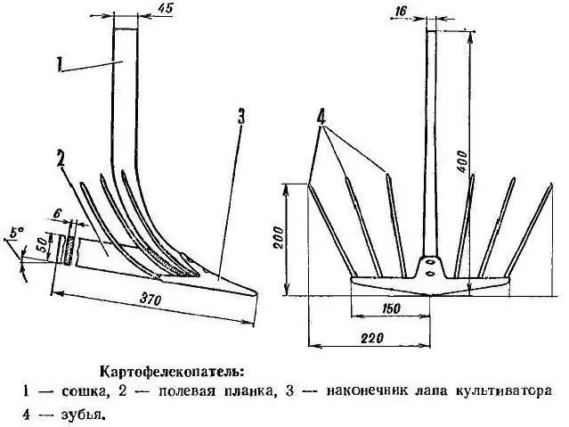 perunankaivuu motoblock mtz -arvosteluille