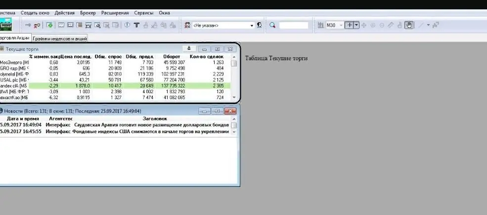 configuración rápida de stock