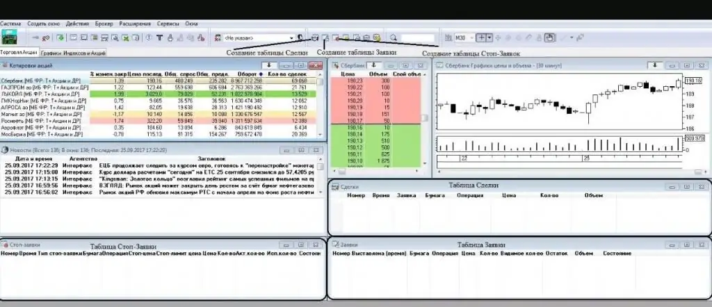 setting up quik for stock trading