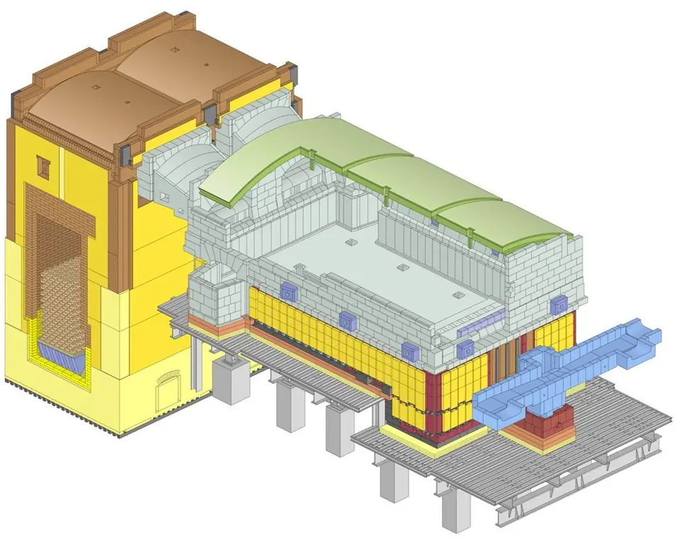 schematische weergave van de oven