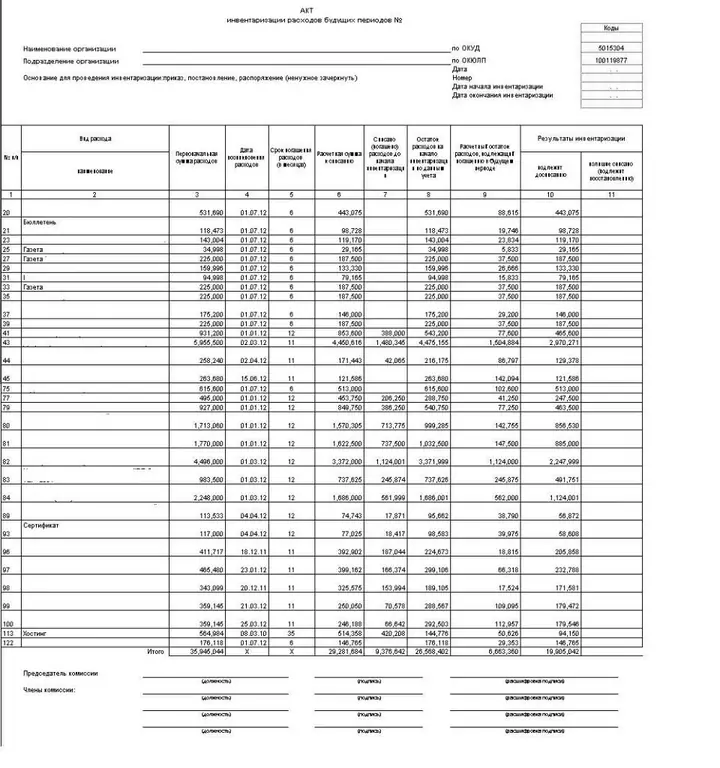 inventaris formulier