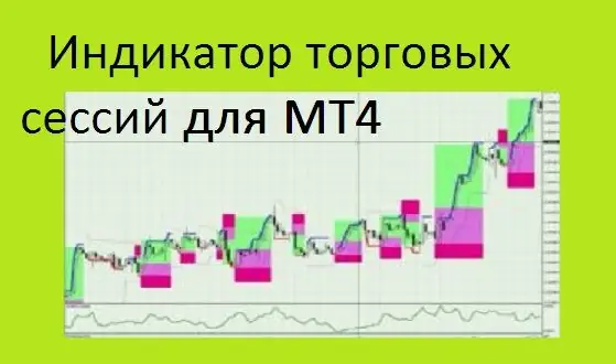 Wskaźnik sesji handlowych dla MT4. Platforma handlowa dla „Forex” MetaTrader 4