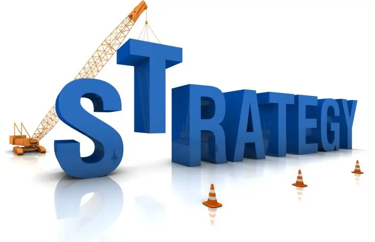 Strategic planning and strategic management. Strategic planning tools