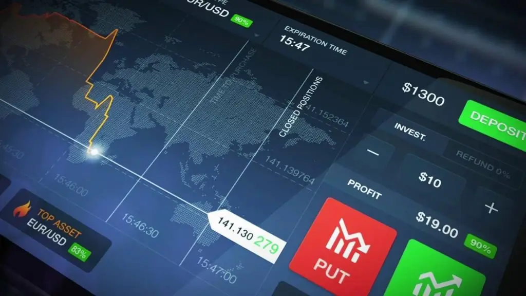 Paano i-trade ang mga opsyon - mga feature, tagubilin, rekomendasyon at review