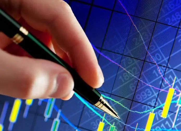 Fundamental market analysis. Technical and fundamental analysis