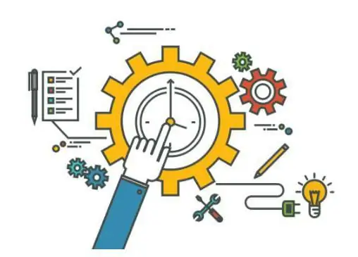 Iskedyul ng daloy ng dokumento para sa patakaran sa accounting: sample. Regulasyon sa patakaran sa accounting