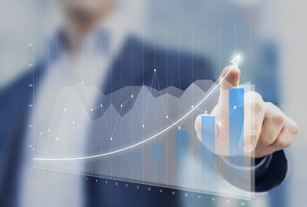 Markowitz Portfolio Theory. Methodology for the formation of an investment portfolio