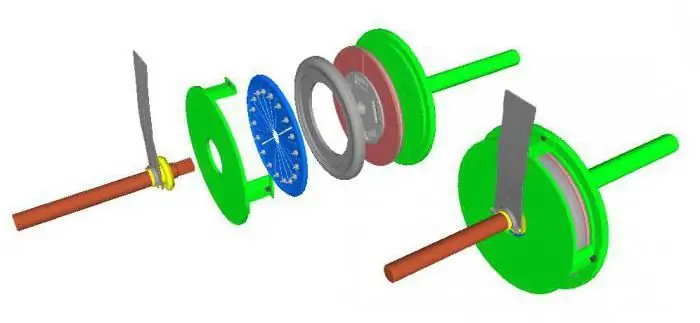 Friction clutcher: prinsipp for drift, tegning