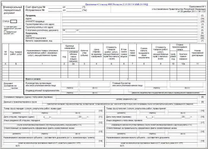 Samples of filling out a consignment note. Rules for filling out a consignment note