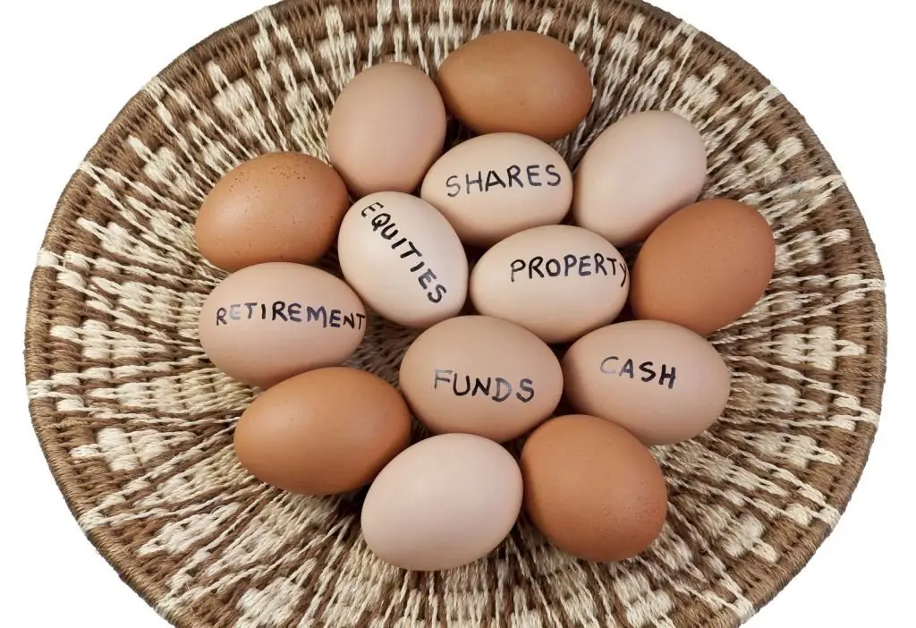 Bond portfolio: yield, dynamics analysis, portfolio management