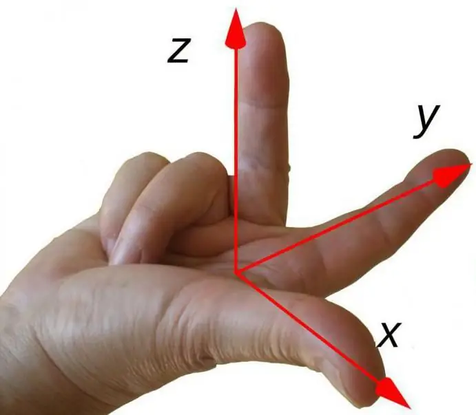 maszyny współrzędnościowe cnc