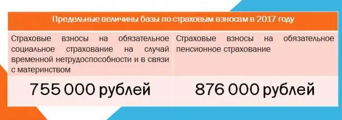 182н, tham khảo. Giấy chứng nhận lương trong 2 năm: mẫu