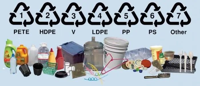 tipos de plásticos e suas aplicações