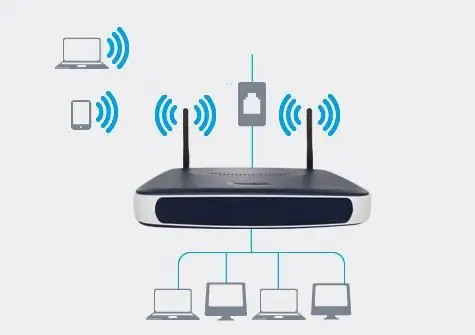 Bagaimana untuk mempercepatkan Internet?