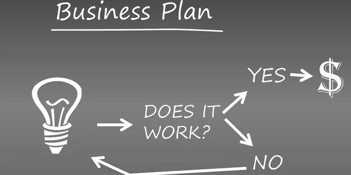 Business plan: sample, title page, structure