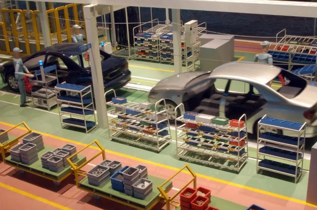 Kanban at the Toyota plant