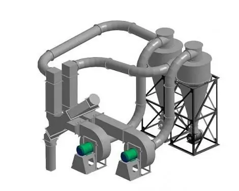 Aspiration systems: calculation, installation. Production of aspiration systems