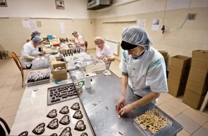 Fábrica de chocolate "Novosibirskaya": la clave del éxito en productos de calidad