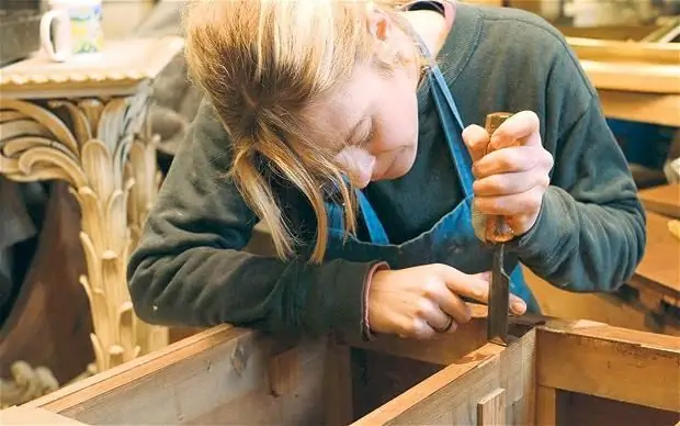 nuttige fonds van werktyd