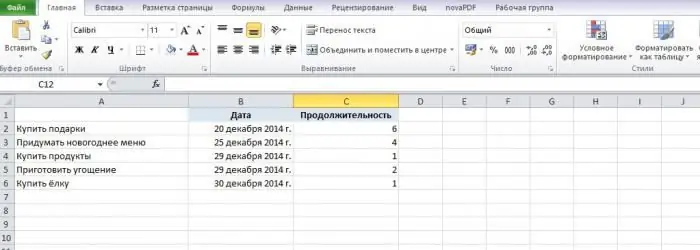 Gantt diagrammasini yaratish