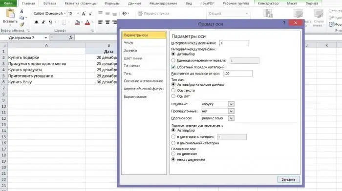 reglas de construccióndiagramas de Gantt