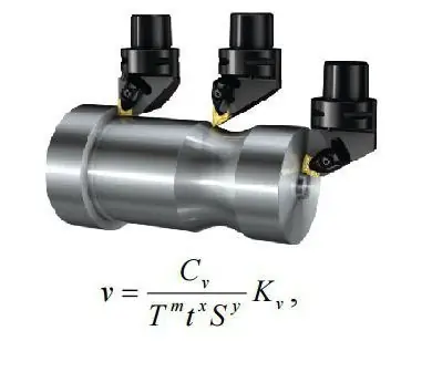 Skærehastighed til fræsning, drejning og andre former for mekanisk bearbejdning af dele