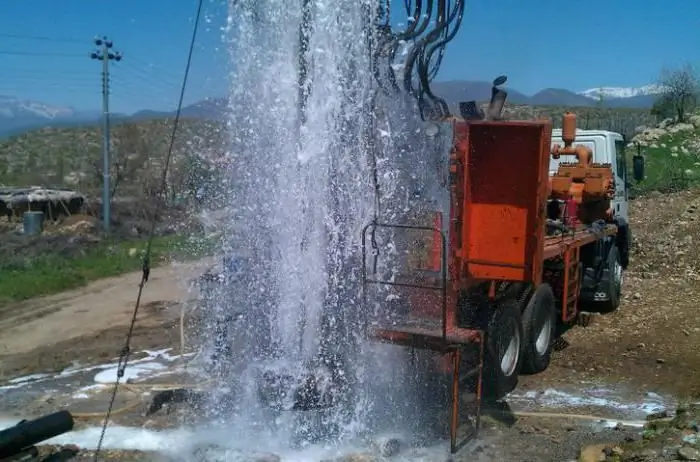 métodos de desarrollo de pozos