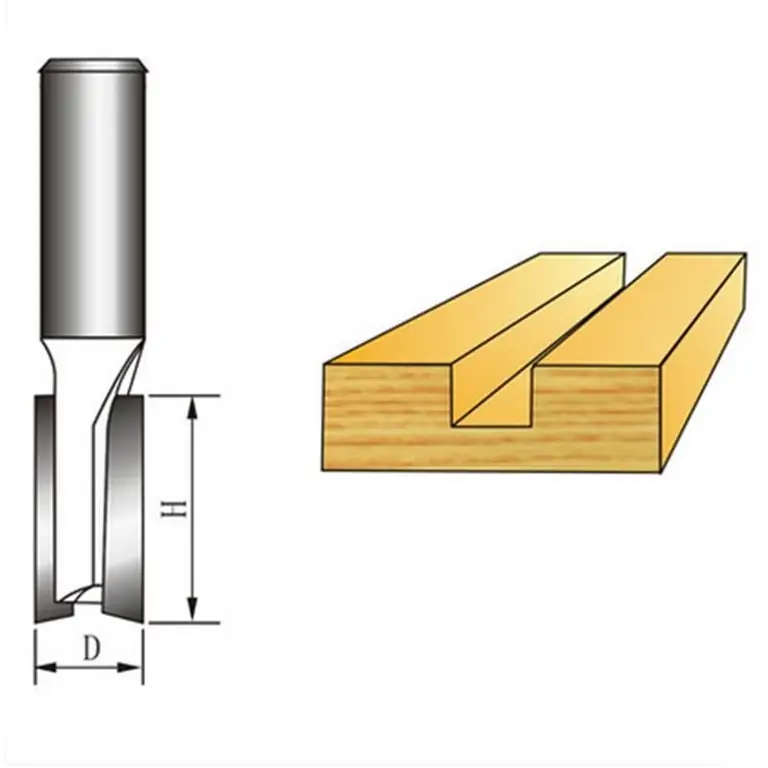 Houten blanks