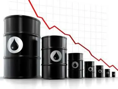 Czym są kontrakty terminowe na ropę naftową Brent i Urals. Handel kontraktami terminowymi na ropę