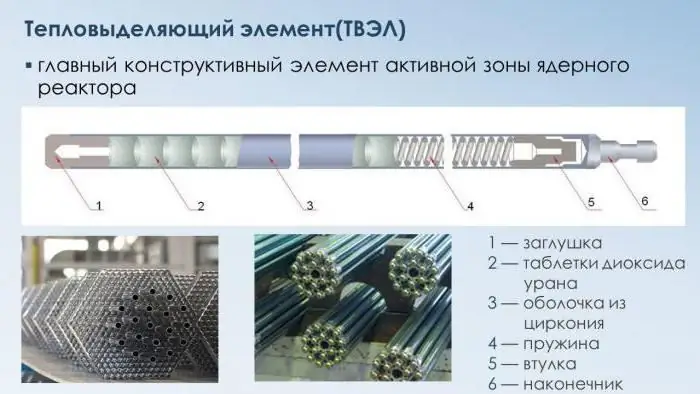 циркони ба титаны хайлш