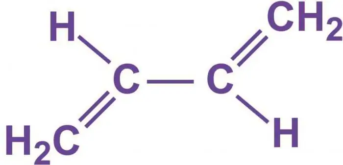 gehidrogeneerde butadieennitrielrubber