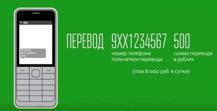 kako prenesti na kartico Sberbank po telefonu