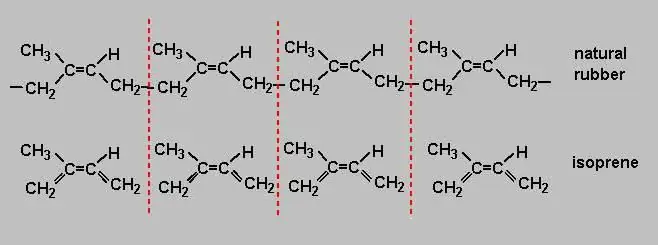 production of isoprene rubber