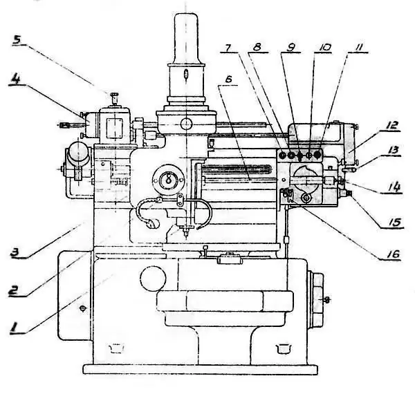 växelformningsmaskin 5122