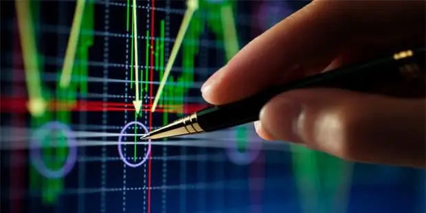 Analisi tecnica in tempo reale del mercato dei cambi: nozioni di base e strumenti