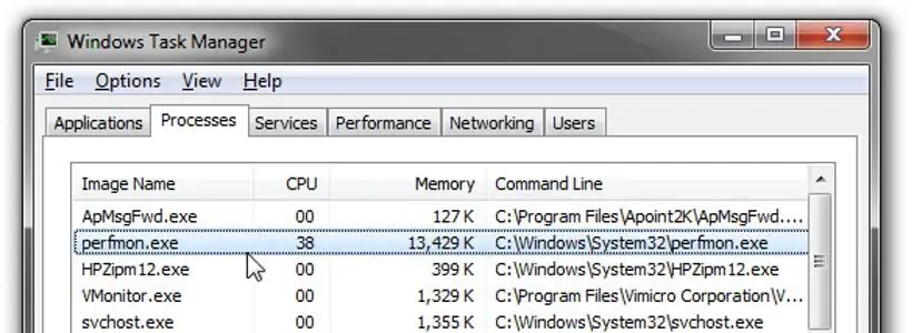 perfmon.exe šta je ovo proces