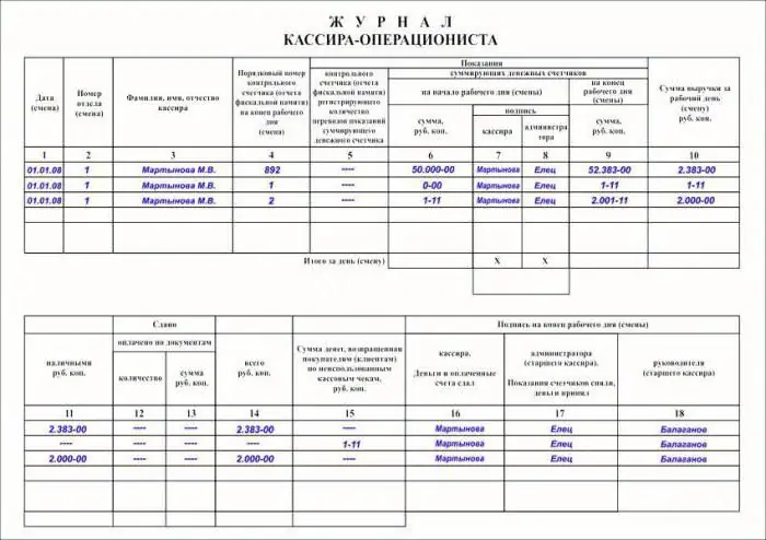 kako izpolniti vzorec blagajniškega dnevnika