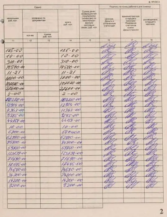 bekerja sebagai juruwang