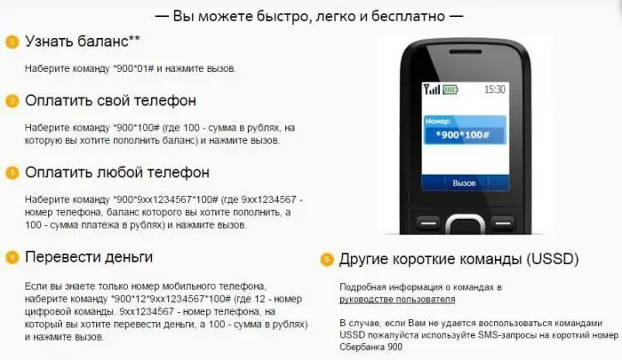 Comment demander un solde de carte Sberbank à partir de votre téléphone. Service "Banque mobile de Sberbank"