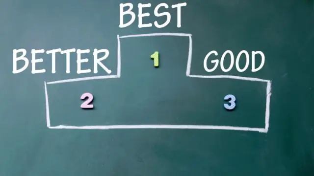 Las decisiones estratégicas son Esencia y características, métodos de toma de decisiones